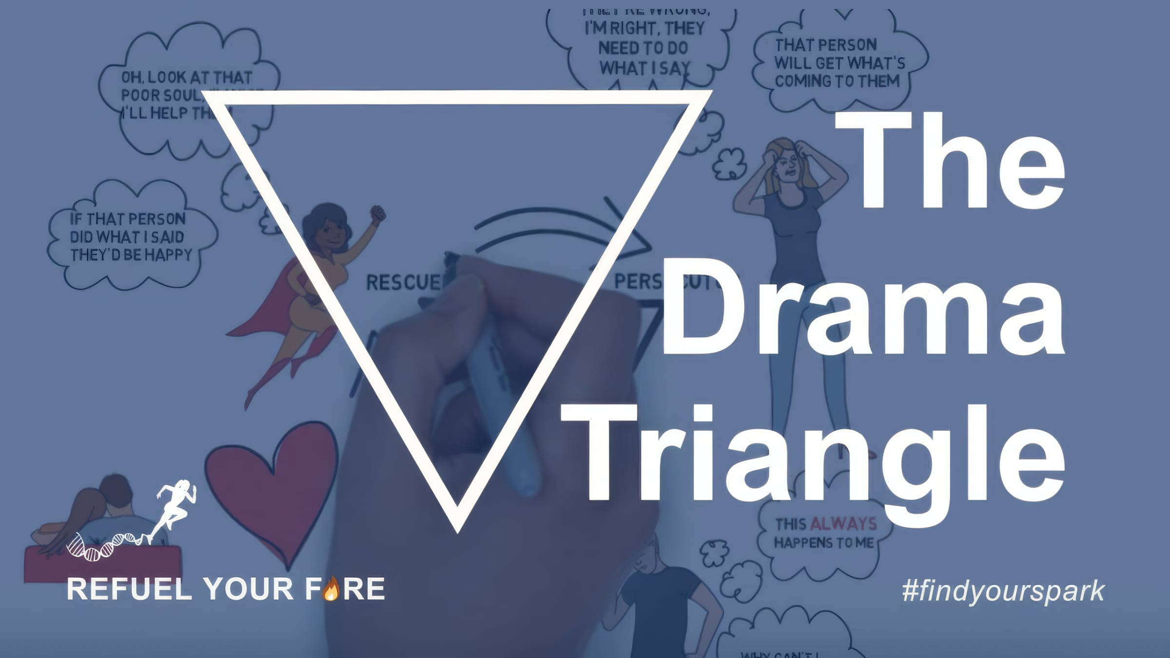 Understanding the Drama Triangle — SA Lifeline video